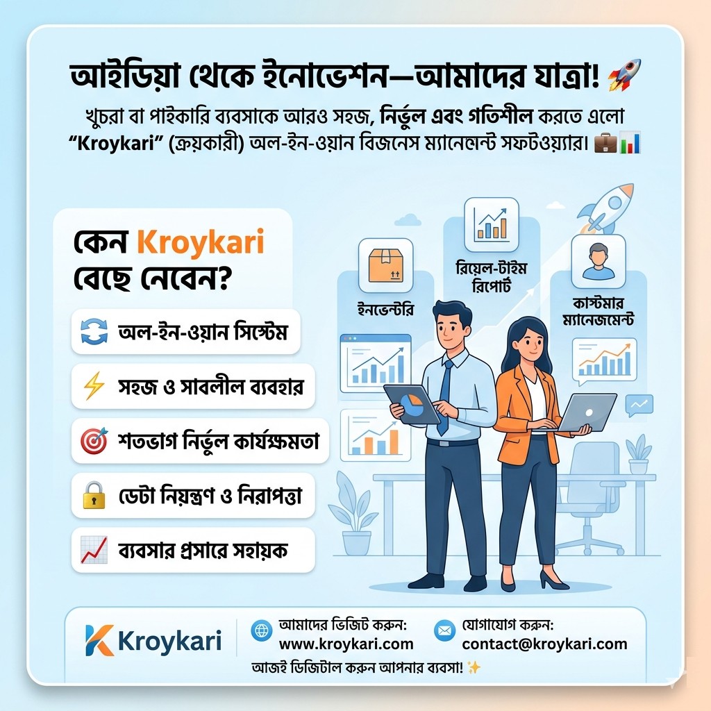 আইডিয়া থেকে ইনোভেশন—Kroykari all-in-one business management software